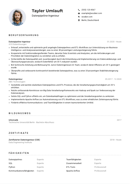 Lebenslauf-Muster für Datenpipeline-Ingenieur*in