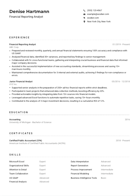 Financial Reporting Analyst CV Example