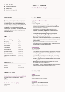 Financial Business Analyst Resume Template #20