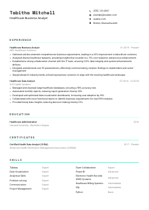Healthcare Business Analyst Resume Template #18