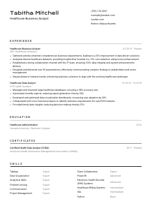 Healthcare Business Analyst Resume Template #9