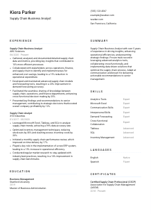 Supply Chain Business Analyst Resume Template #1