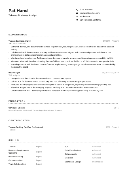 Tableau Business Analyst Resume Example