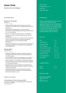 Business Process Manager Resume Template #2