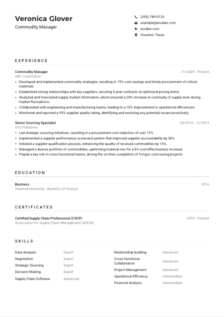 Commodity Manager Resume Example