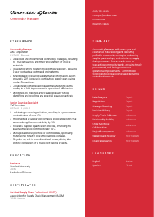 Commodity Manager CV Template #22