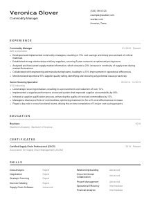 Commodity Manager CV Template #9