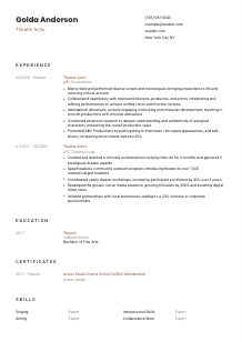 Theatre Actor CV Template #1