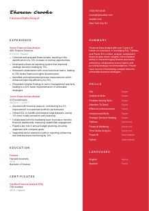 Financial Data Analyst Resume Template #3