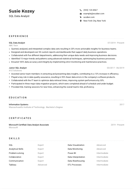 SQL Data Analyst CV Example