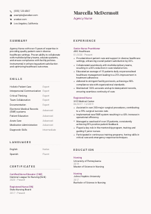 Agency Nurse CV Template #20