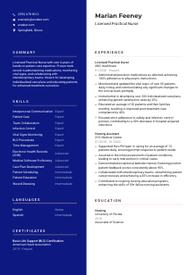 Licensed Practical Nurse CV Template #21