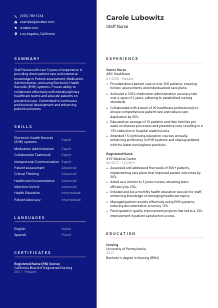 Staff Nurse CV Template #21