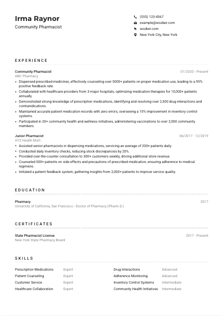 Community Pharmacist CV Example