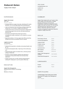 Supply Chain Analyst Resume Template #12