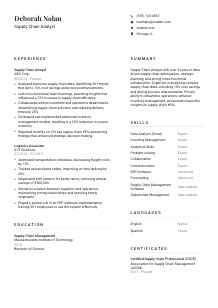 Supply Chain Analyst Resume Template #7