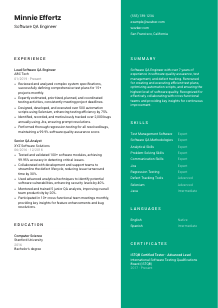 Software QA Engineer CV Template #2