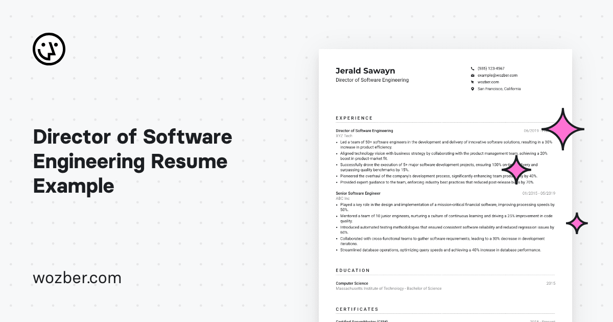 Director of Software Engineering - Og